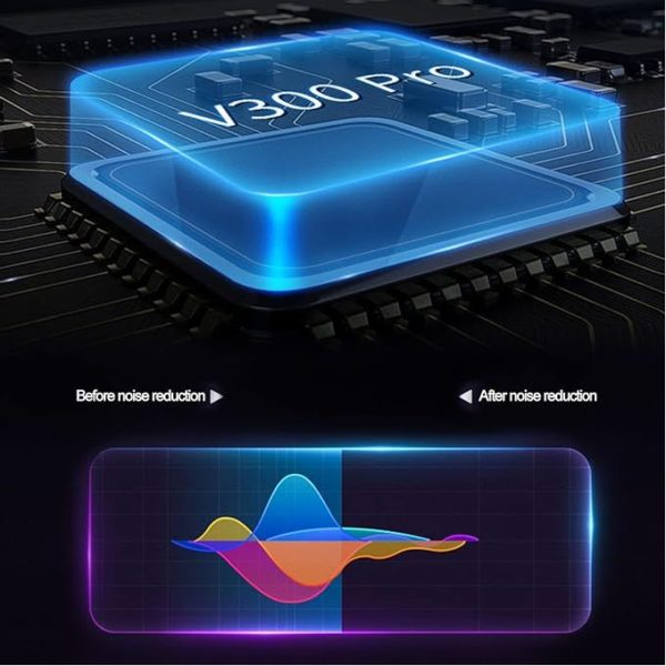 Carte Son En Direct - Carte D'enregistrement PC Multifonctionnelle, Table De Mixage Pour Chanter Avec Surveillance En Temps Réel Et Effet De Réduction Du Bruit