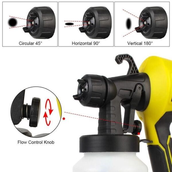 Pulvérisateur De Peinture Domestique